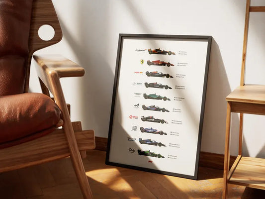 Cuadro Decorativo Póster F1, Fórmula 1, Autos II