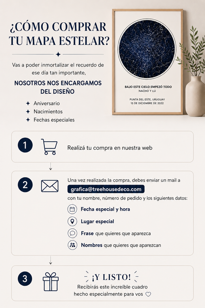 Cuadro Personalizado, Tu propio Diseño, Marco Natural Mapa estelar, fecha especial