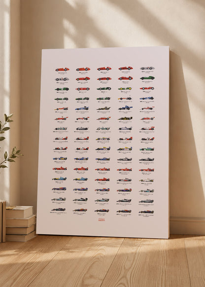 Cuadro Decorativo Sin Marco - MDF 9mm Deportes Autos The Man Cave Collection XX - foto 3