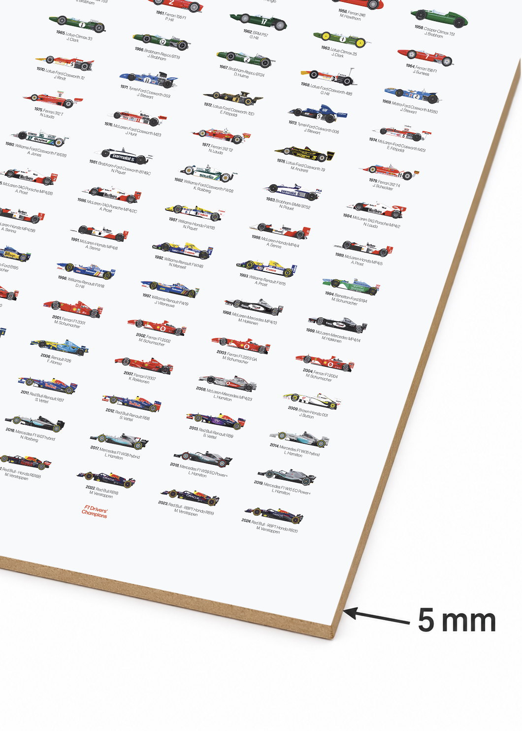 Cuadro Decorativo Sin Marco - MDF 9mm Deportes Autos The Man Cave Collection XX - foto 6