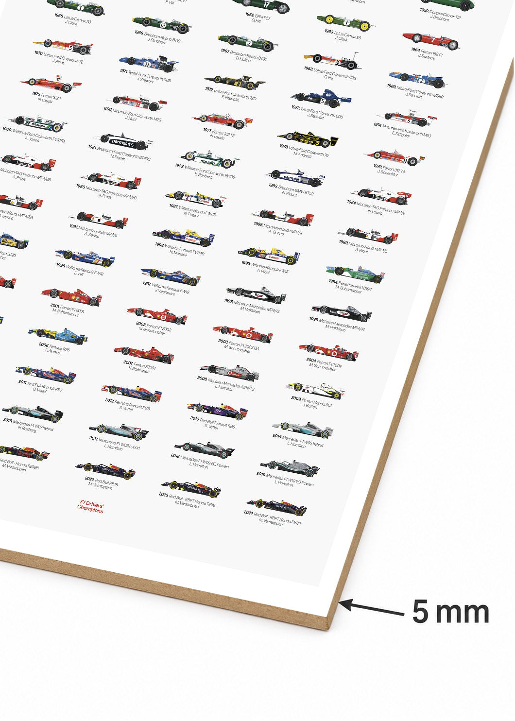 Cuadro Decorativo Sin Marco - MDF 9mm Deportes Autos The Man Cave Collection - Diseño 3 - foto 6