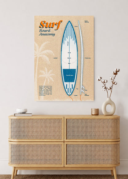 Cuadro Decorativo Sin Marco - MDF 9mm Surf Playa Tabla Olas y Arena XIII - foto 2