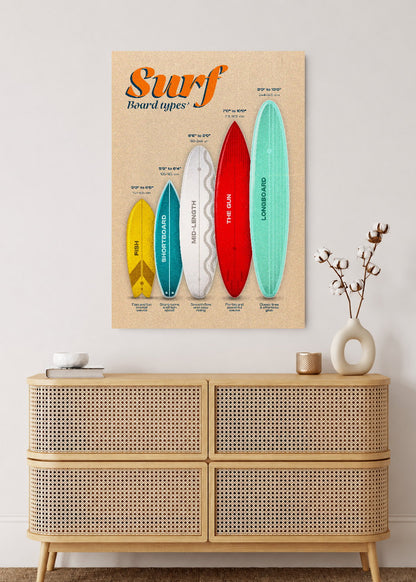 Cuadro Decorativo Sin Marco - MDF 9mm Surf Playa Tabla Olas y Arena XI - foto 2