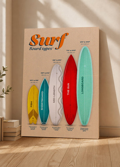 Cuadro Decorativo Sin Marco - MDF 9mm Surf Playa Tabla Olas y Arena XI - foto 3