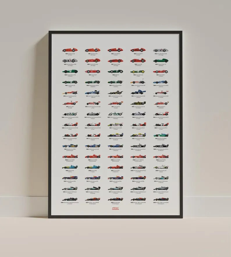 Cuadro Decorativo Póster F1, Fórmula 1,Autos