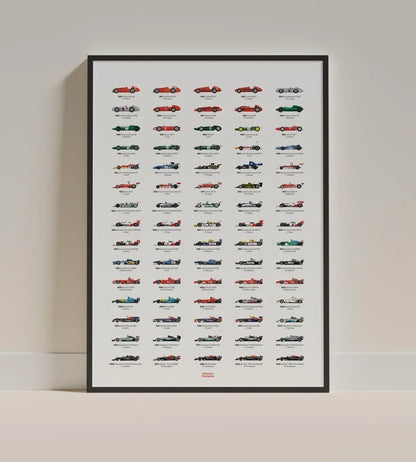 Cuadro Decorativo Póster F1, Fórmula 1,Autos