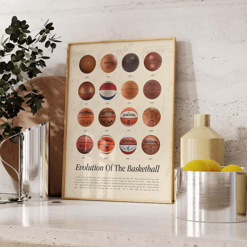 Cuadro Decorativo Basketball, Evolución de la pelota