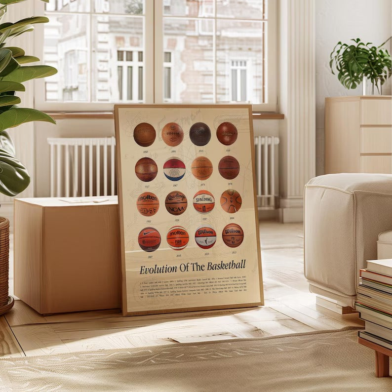 Cuadro Decorativo Basketball, Evolución de la pelota