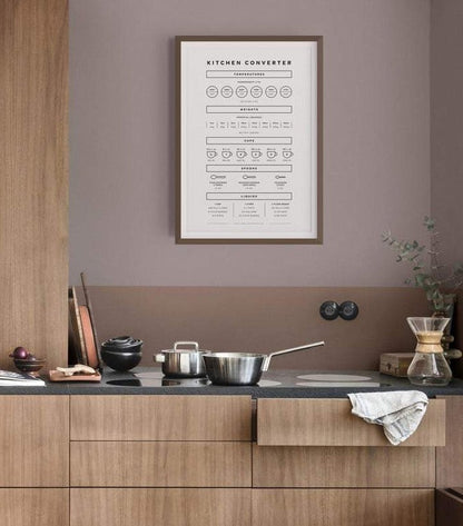 Cuadro Decorativo Food and Drinks , Kitchen Converter - Tree House Deco