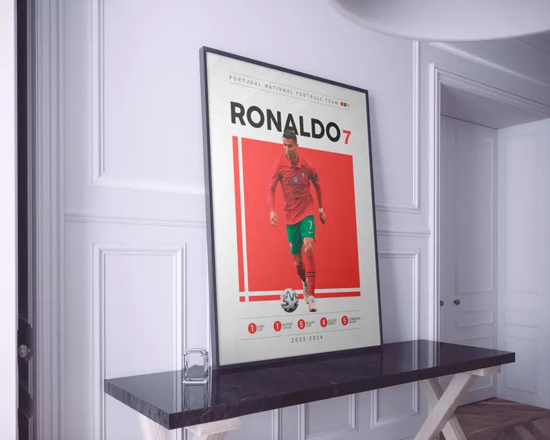 Cuadro Decorativo Póster Fútbol, Ronaldo III