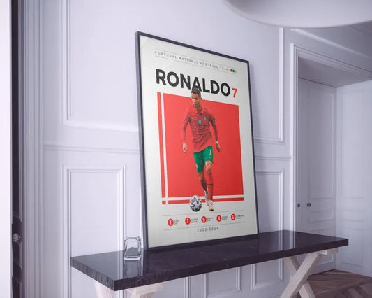 Cuadro Decorativo Póster Fútbol, Ronaldo III