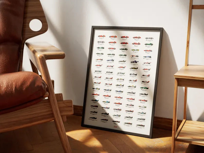 Cuadro Decorativo Póster F1, Fórmula 1,Autos