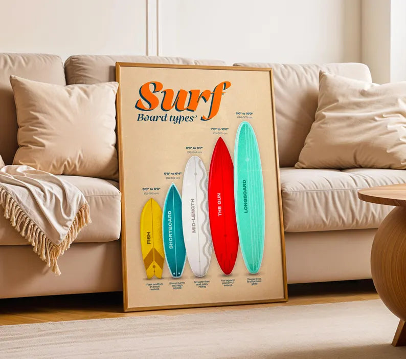 Cuadro Decorativo Surf, Póster, Playa II