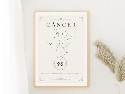 Cuadro Decorativo Póster, Zodiaco Cáncer VII