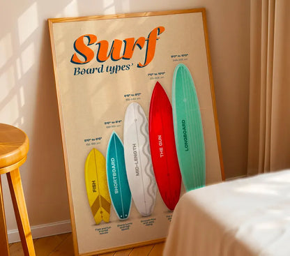 Cuadro Decorativo Surf, Póster, Playa II