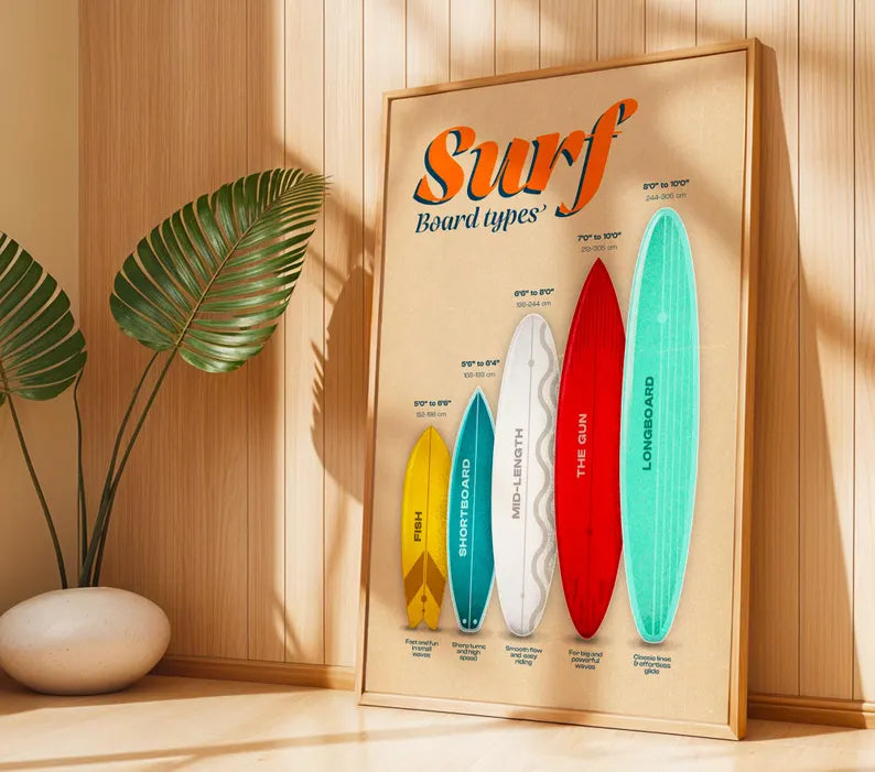 Cuadro Decorativo Surf, Póster, Playa II