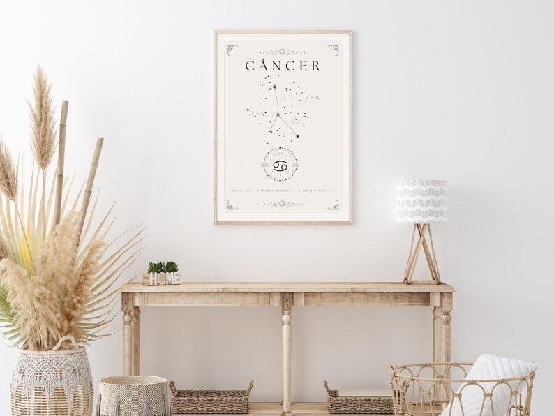 Cuadro Decorativo Póster, Zodiaco Cáncer VII