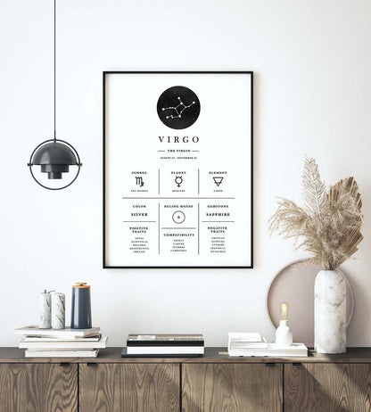 Cuadro Decorativo Zodiaco , Virgo - Tree House Deco